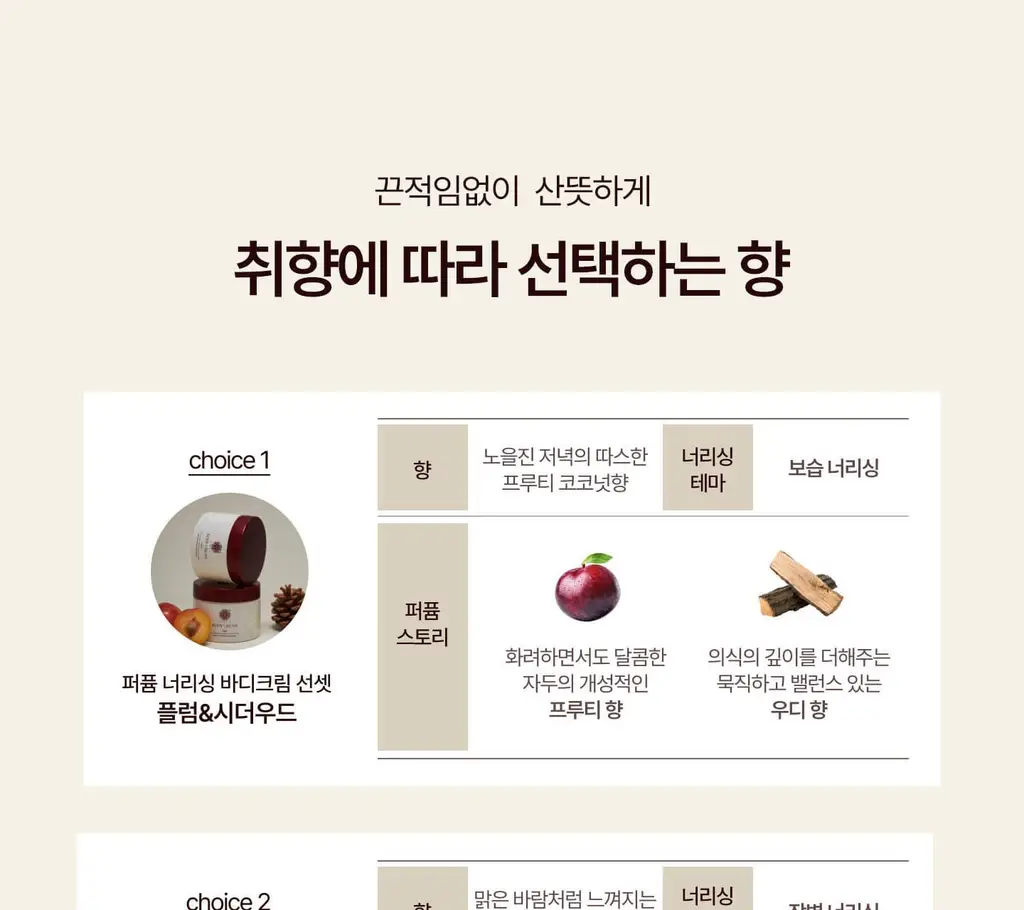 [NEW/이주빈PICK] 티엘라 퍼퓸 너리싱 바디크림 200ml 3종 택 1 상세페이지 18